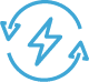 Renewable energy